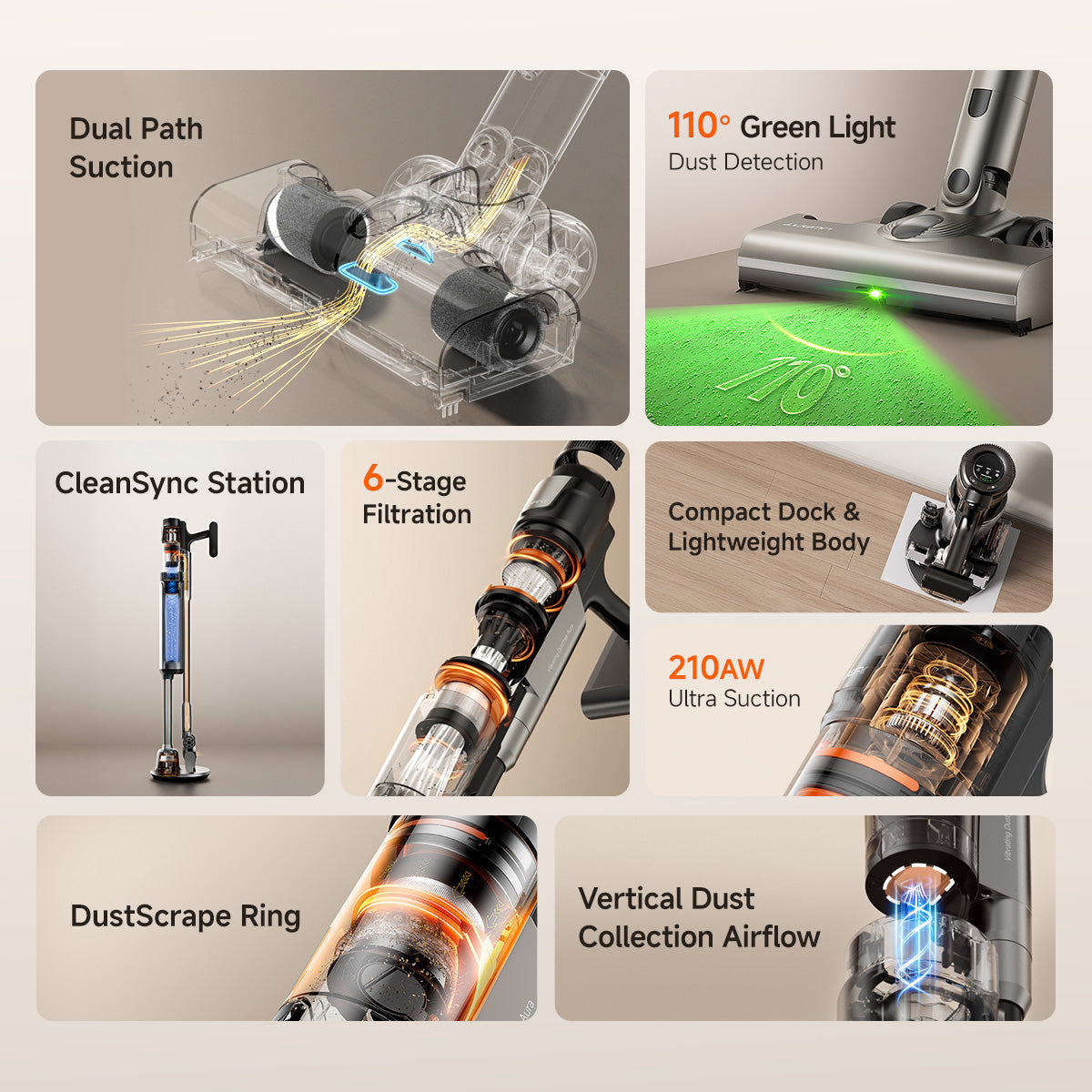 [NEW] Uwant V600 Cordless Station Vacuum Cleaner Uwant-my