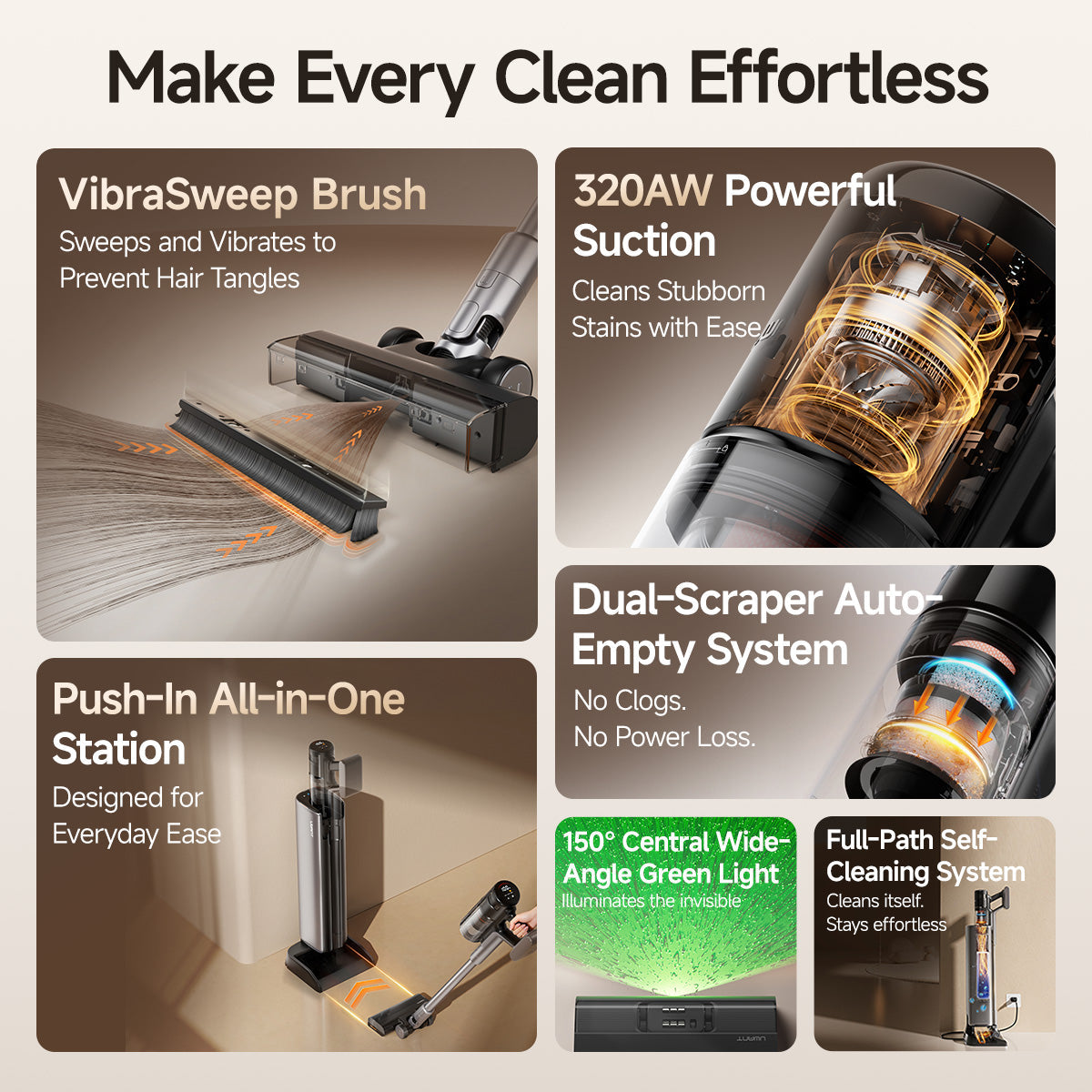 [Preorder] Uwant V800 Cordless Station Vacuum Cleaner Uwant MY