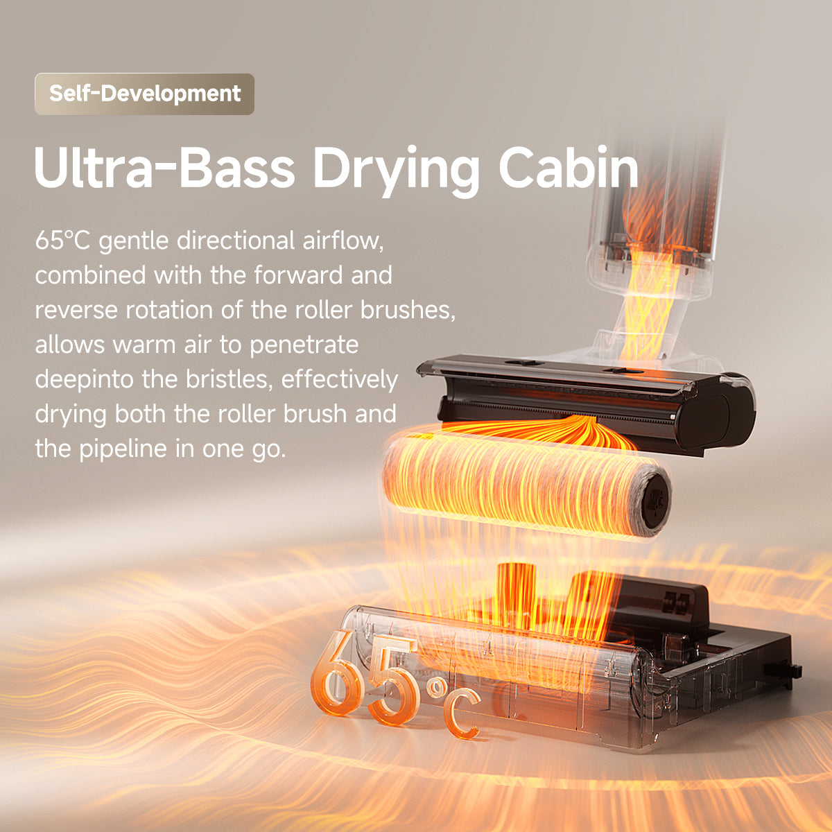 [PRE-ORDER] Uwant D500 Wet Dry Vacuum Cleaner Uwant-my
