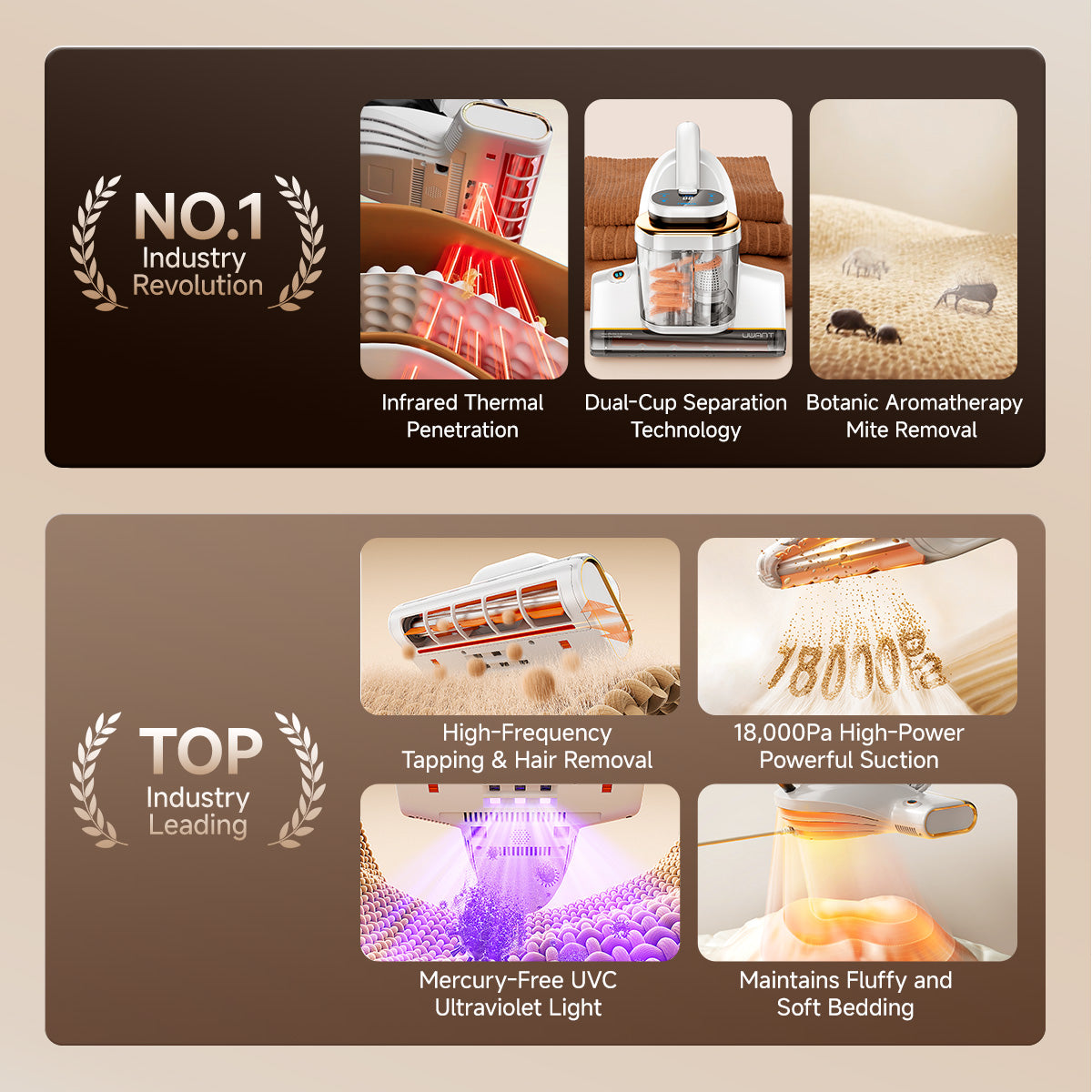 [Hanpin 限时团购 | 24 May - 6 June] UWANT M700 Dust Mite Vacuum Uwant MY