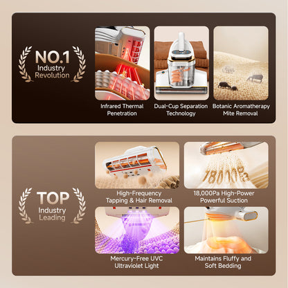 [Hanpin 限时团购 | 24 May - 6 June] UWANT M700 Dust Mite Vacuum Uwant MY