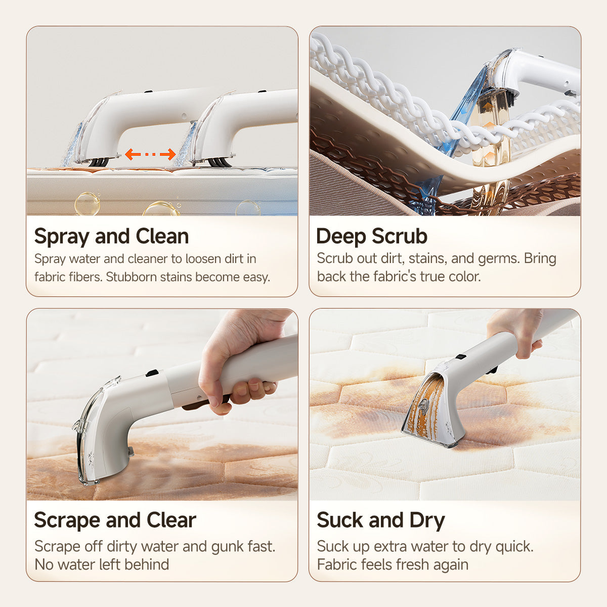 Uwant Y200 Fabric Steam Cleaner Uwant-my