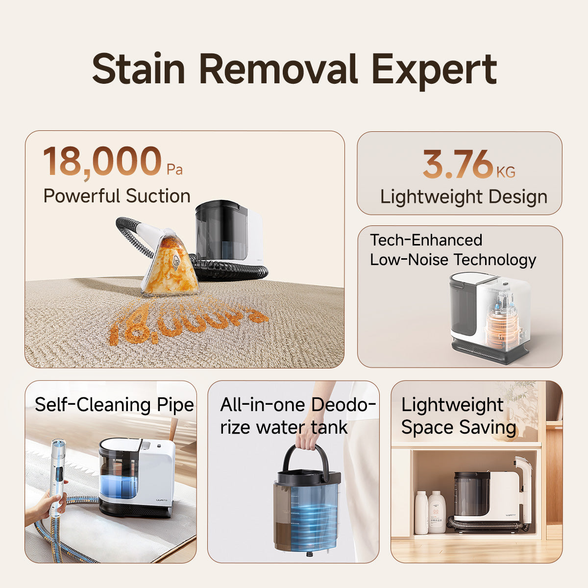 Uwant Y200 Fabric Steam Cleaner Uwant-my