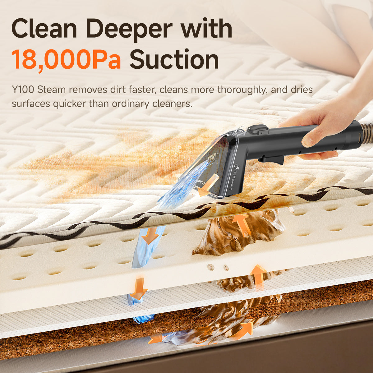 [Hanpin 限时团购 | 24 May - 6 June] UWANT Y100 Steam Fabric Spot Cleaner Uwant MY