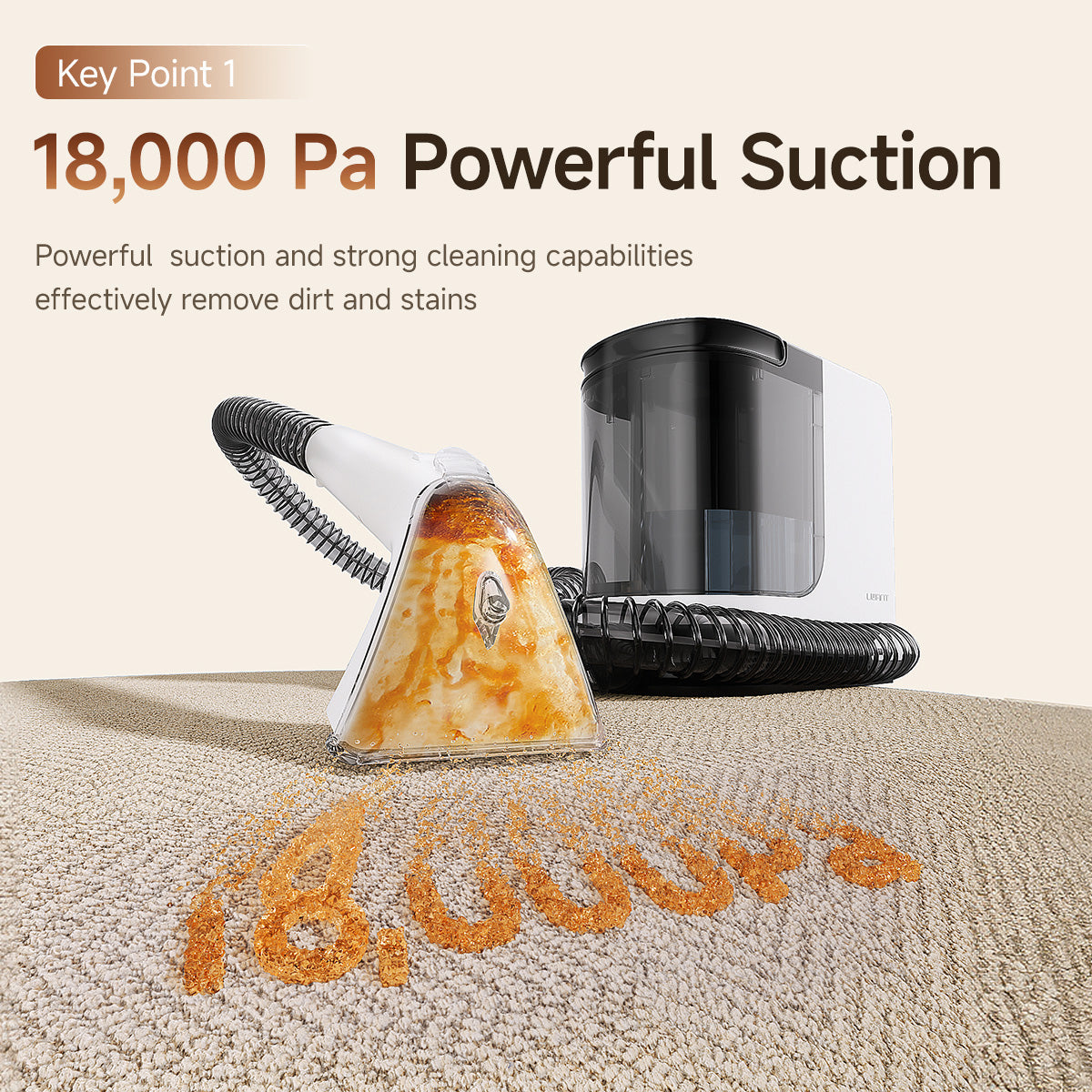 Uwant Y200 Fabric Steam Cleaner Uwant-my