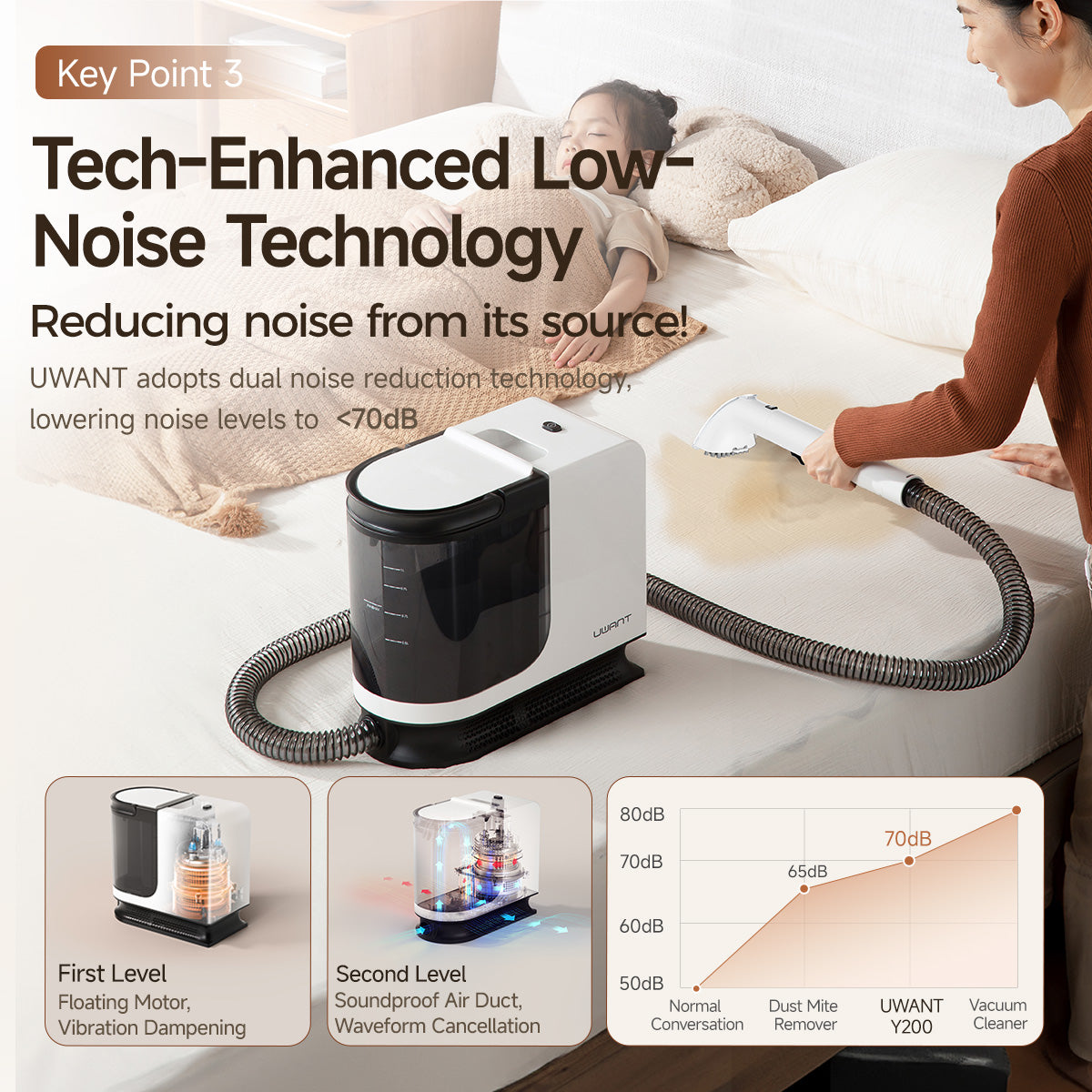 Uwant Y200 Fabric Steam Cleaner Uwant-my