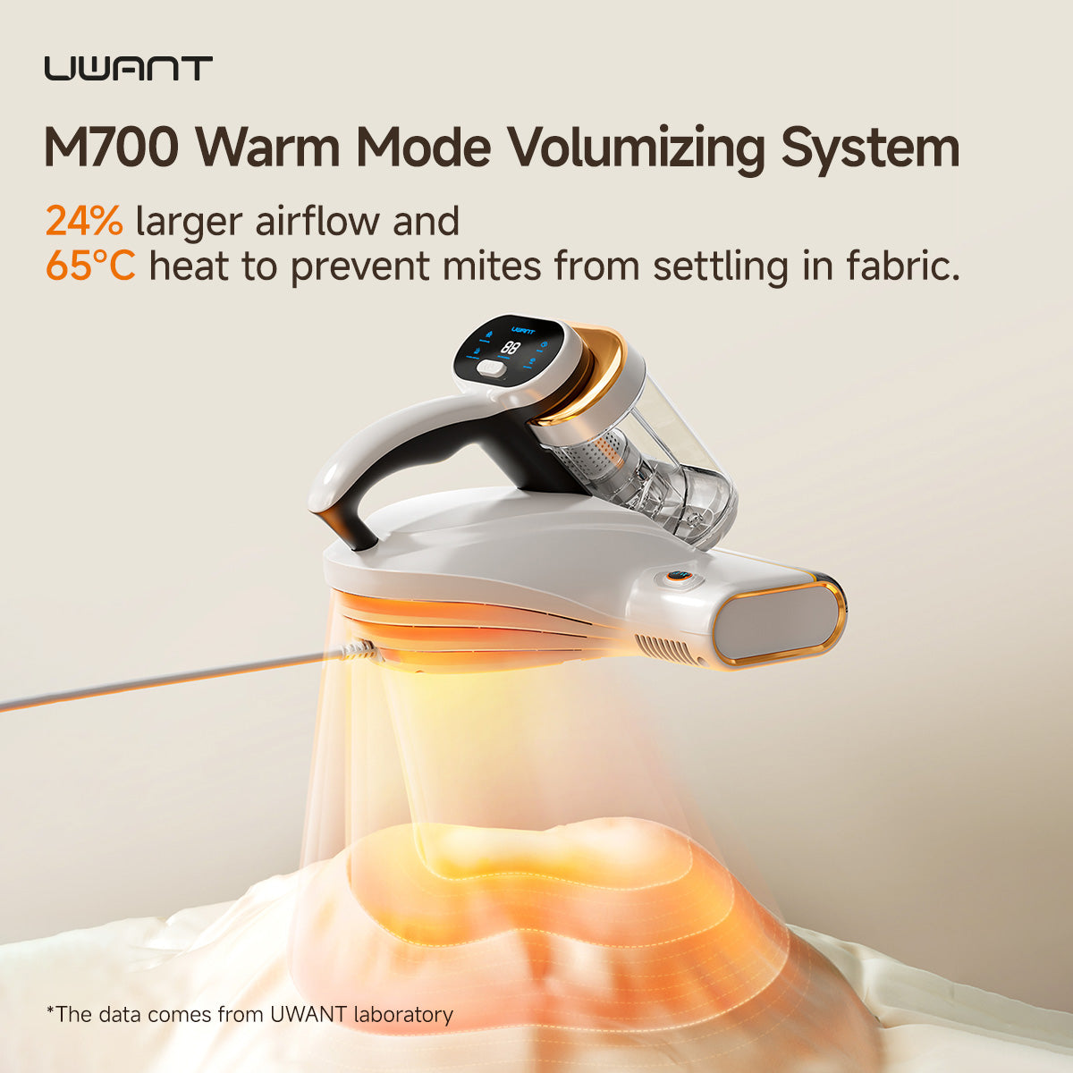 [Hanpin 限时团购 | 24 May - 6 June] UWANT M700 Dust Mite Vacuum Uwant MY