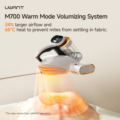 [Hanpin 限时团购 | 24 May - 6 June] UWANT M700 Dust Mite Vacuum Uwant MY