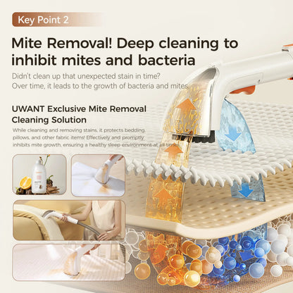 UWANT B100S Portable Spot Cleaner Uwant-my