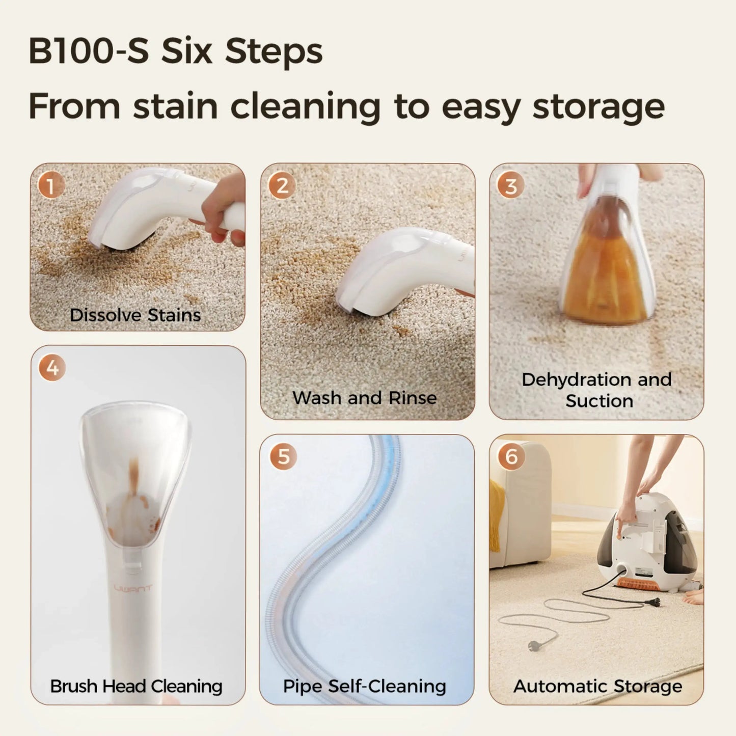 UWANT B100S Portable Spot Cleaner Uwant-my