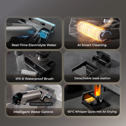 Uwant D500 Pro Push-in Wet Dry Vacuum Uwant-my