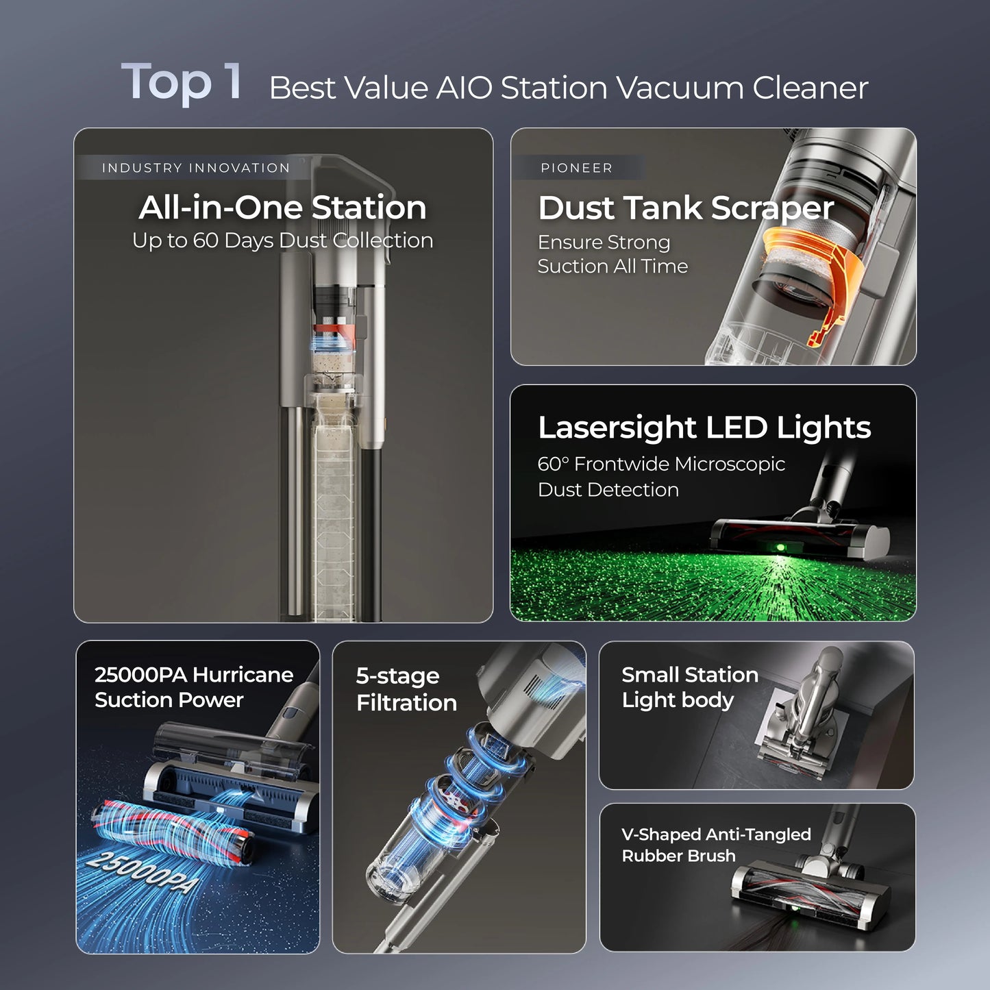 Uwant V500 Cordless Station Vacuum Cleaner Uwant-my