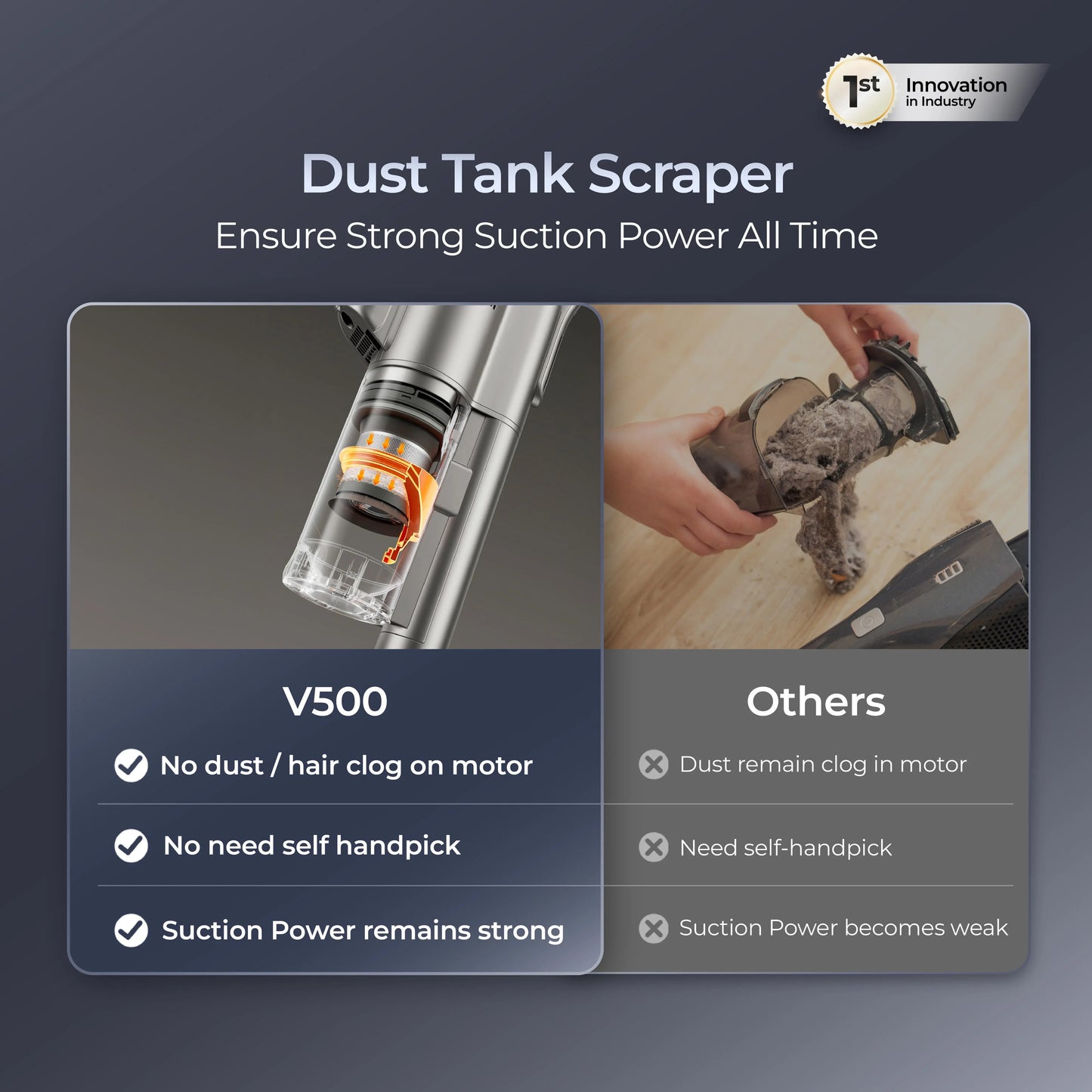Uwant V500 Cordless Station Vacuum Cleaner Uwant-my