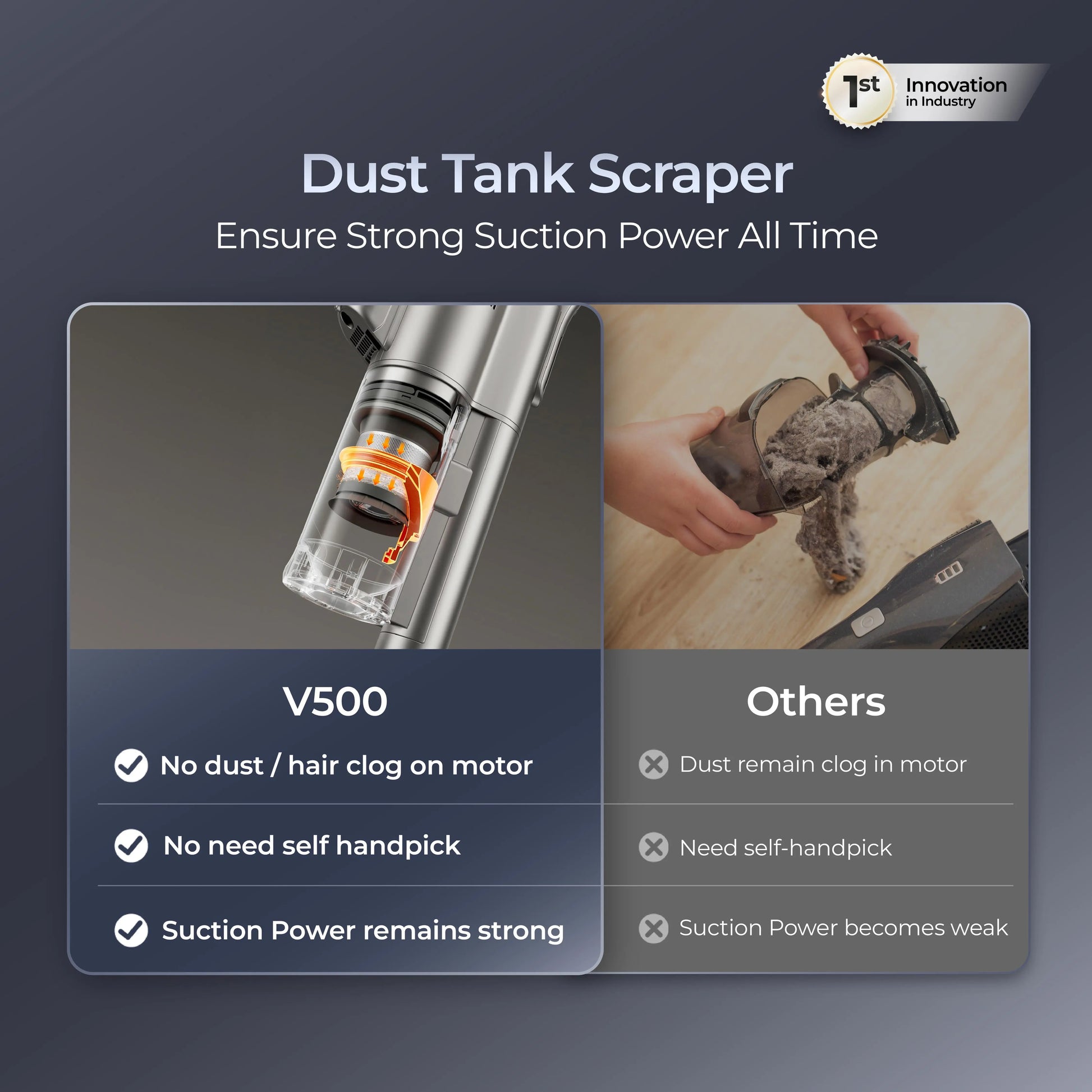 Uwant V500 Cordless Station Vacuum Cleaner Uwant-my