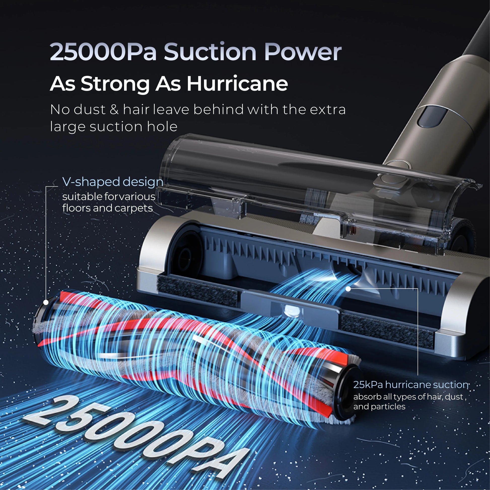 Uwant V500 Cordless Station Vacuum Cleaner Uwant-my