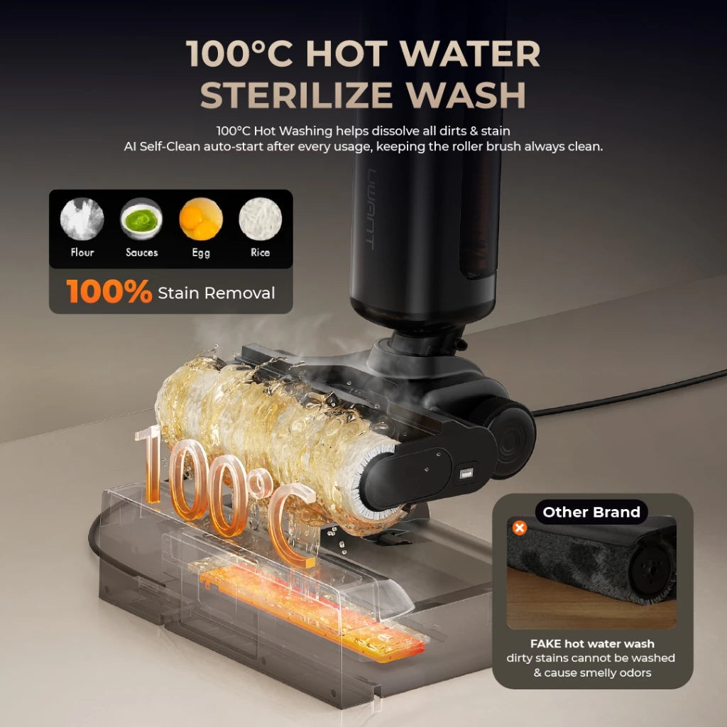 UWANT D800 Wet Dry Vacuum Uwant MY