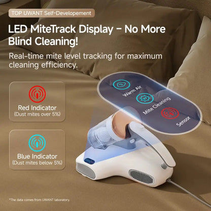 [NEW] UWANT M400 Dust Mite Vacuum Cleaner Uwant-my