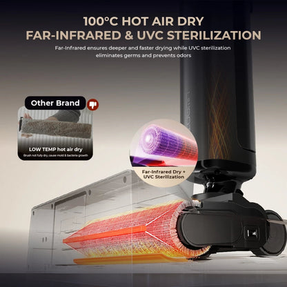 UWANT D800 Wet Dry Vacuum Uwant MY