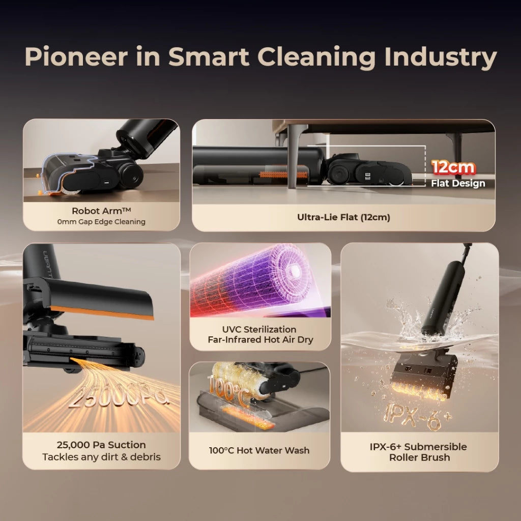 UWANT D800 Wet Dry Vacuum Uwant MY